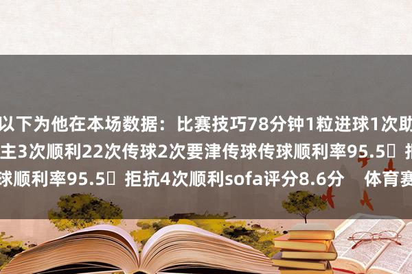以下为他在本场数据：比赛技巧78分钟1粒进球1次助攻4射1正6次过东说念主3次顺利22次传球2次要津传球传球顺利率95.5拒抗4次顺利sofa评分8.6分    体育赛事直播