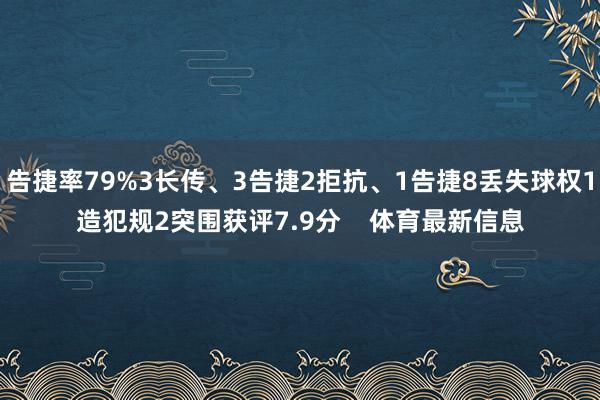 告捷率79%3长传、3告捷2拒抗、1告捷8丢失球权1造犯规2突围获评7.9分    体育最新信息
