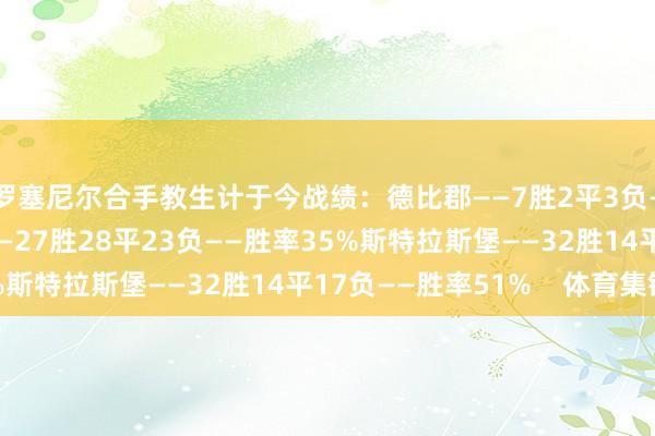 罗塞尼尔合手教生计于今战绩：德比郡——7胜2平3负——胜率58%赫尔城——27胜28平23负——胜率35%斯特拉斯堡——32胜14平17负——胜率51%    体育集锦