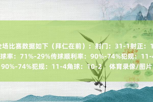 全场比赛数据如下（拜仁在前）：射门：31-1射正：17-1得分契机：6-0控球率：71%-29%传球顺利率：90%-74%犯规：11-4角球：10-2    体育录像/图片