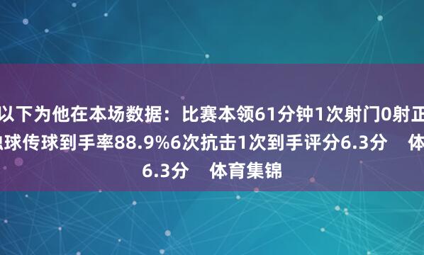 以下为他在本场数据：比赛本领61分钟1次射门0射正17次触球传球到手率88.9%6次抗击1次到手评分6.3分    体育集锦